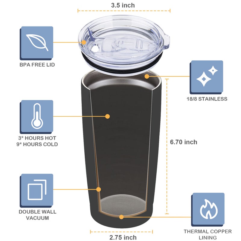 CIVAGO 20oz Insulated Stainless Steel Tumbler, Coffee Tumbler with Lid and Straw, Double Wall Vacuum Travel Coffee Mug, Powder Coated Tumbler Cup (Black, 12 Pack) - Image 5